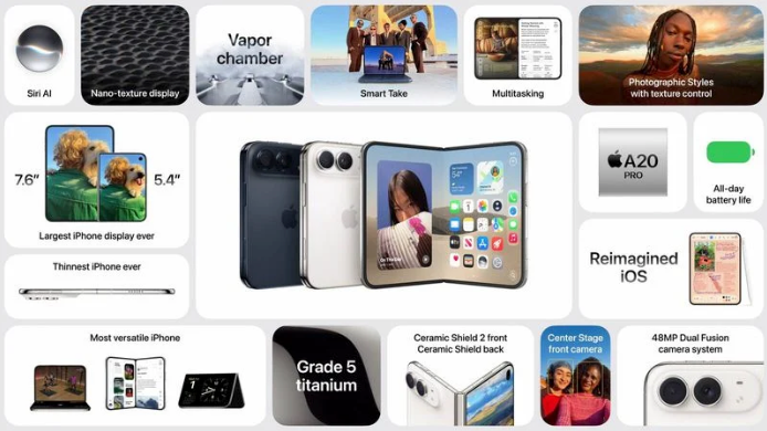 Apple event 2026 med iPhone Duo, iPhone 18 Pro och Apple Watch