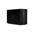 OWC Gemini 32TB
