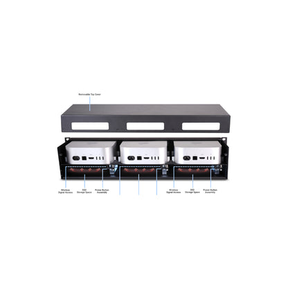 SONNET RackMac mini (2024+) Enclosure