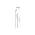 Sony IER-EX15CW Kabel Earbuds Vit