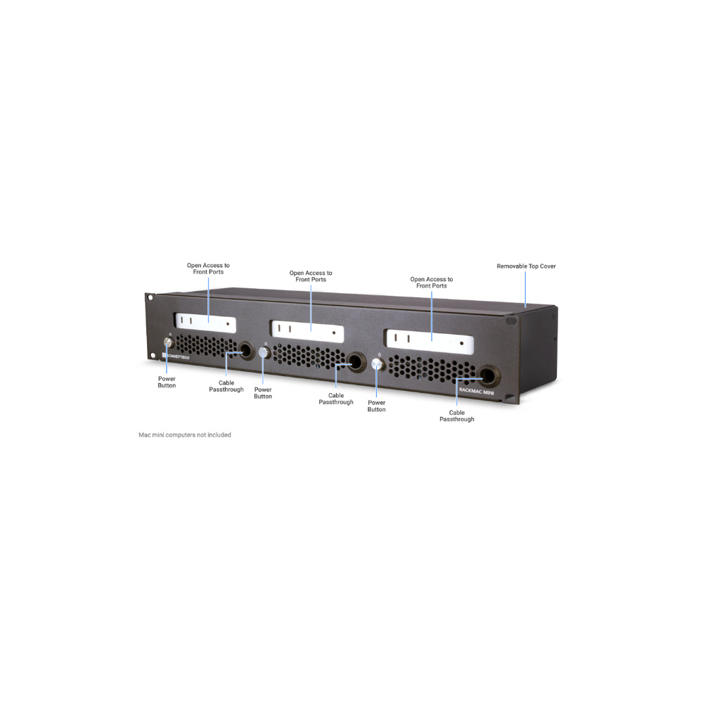 SONNET RackMac mini (2024+) Enclosure