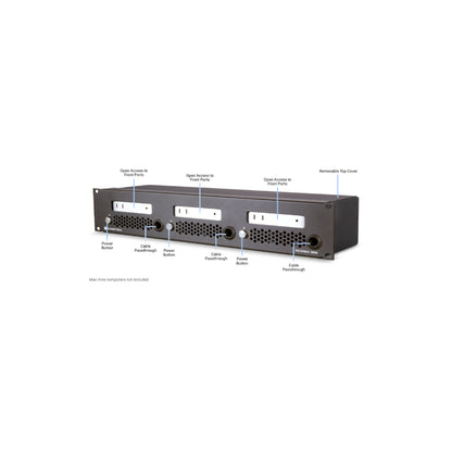 SONNET RackMac mini (2024+) Enclosure