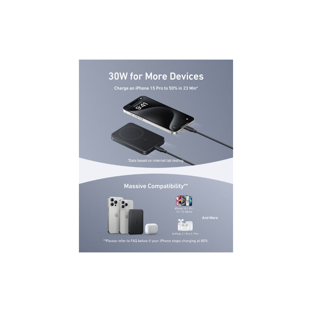 Anker MagGo Trådlös Powerbank 15W 10000mAh Svart