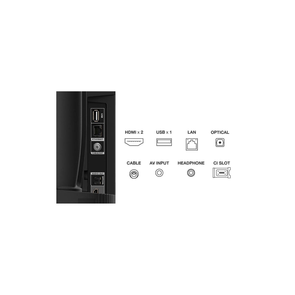TCL 32S5400A 32" (2023) - VA HD