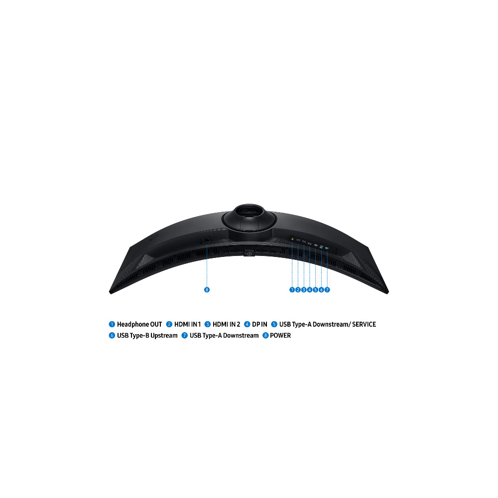 Samsung Odyssey G916F 49" - Ultrawide 5120x1440 VA 144Hz