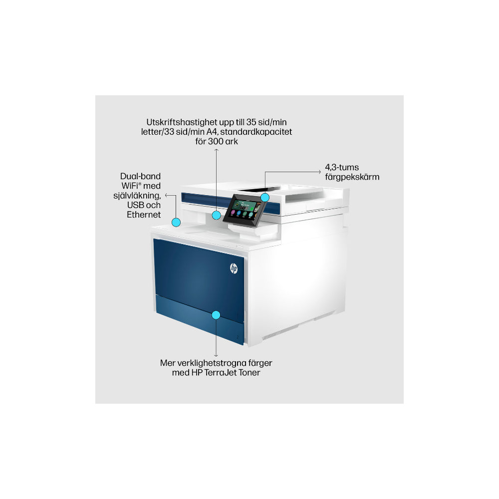 HP Color LaserJet Pro MFP 4302fdw