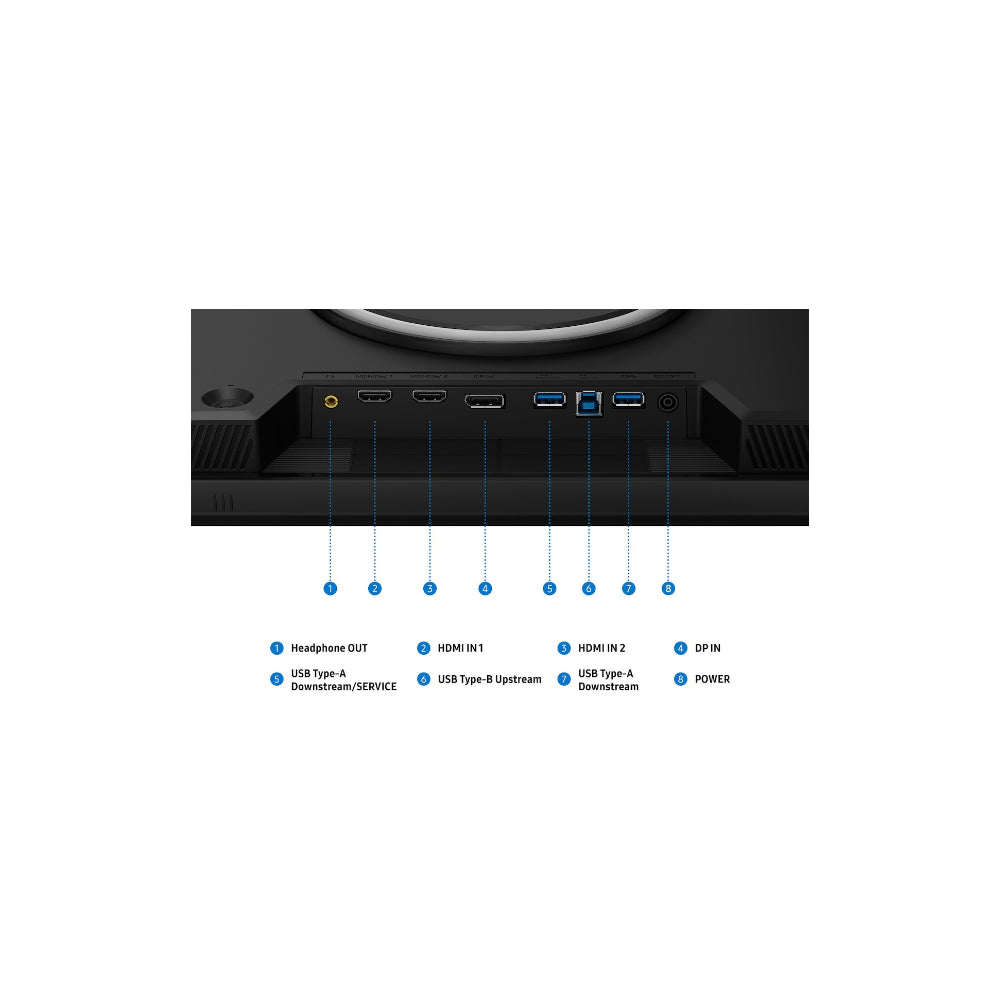 Samsung Odyssey G8 27HG806 27" 5K - 5120x2880 IPS 180Hz/360Hz