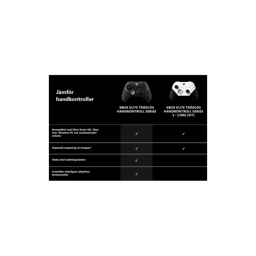 Microsoft Xbox Elite Series 2 Controller Core Svartvit