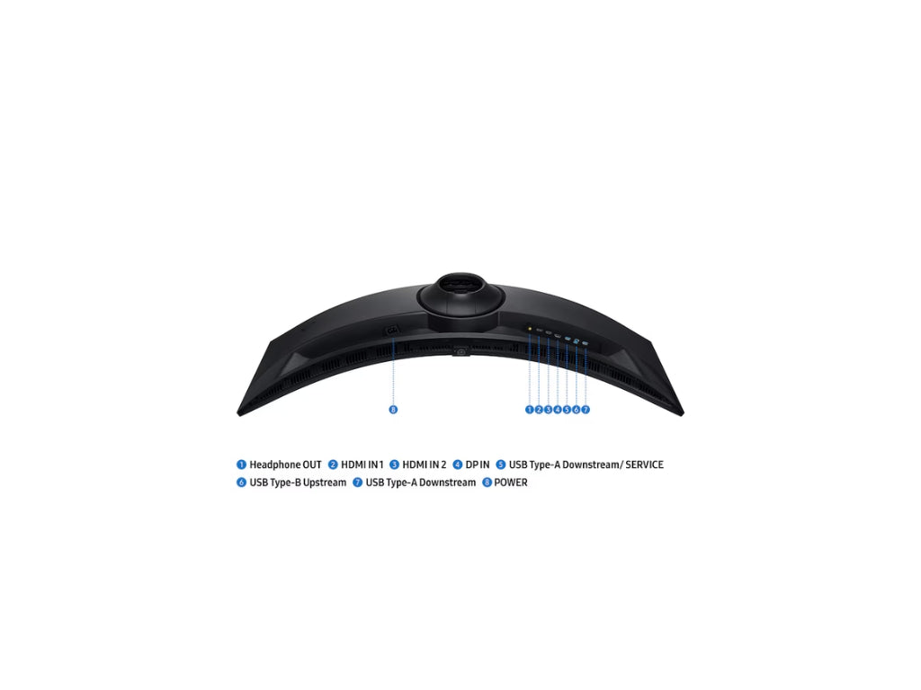 Samsung Odyssey G9 G91F - 49" - DQHD - VA - 144Hz