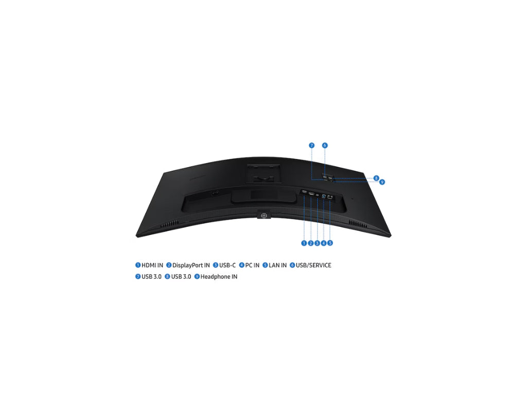 Samsung ViewFinity S6 34" UW-QHD Curved VA 100 Hz