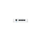 Access Ubiquiti UniFi Door Hub