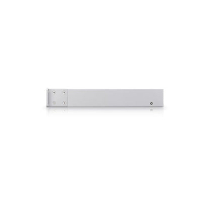 Ubiquiti UniFi USW 24 Pro