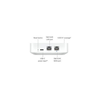 Ubiquiti UniFi Express (UX) Gateway