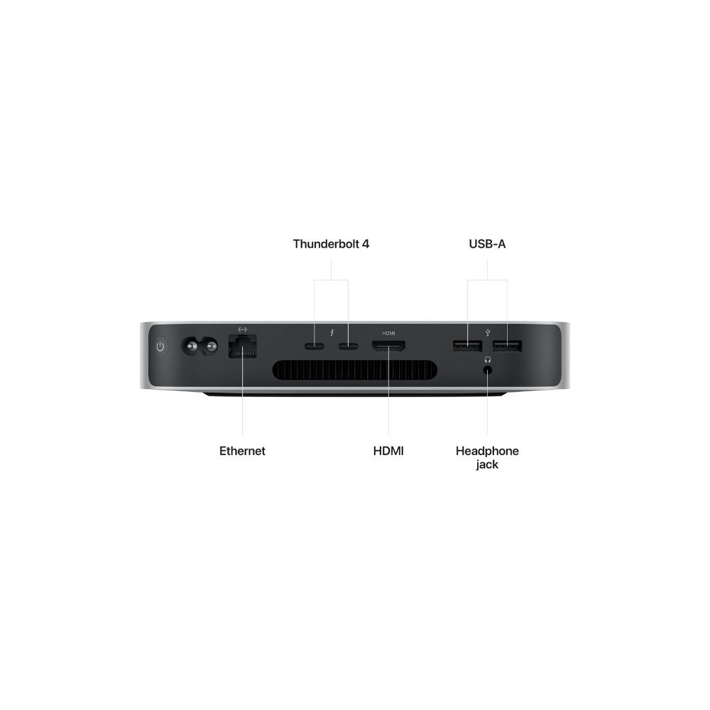 Outlet - Mac mini - M2 - 8-kärnig CPU & 10-kärnig grafik - 16GB RAM - 1TB SSD